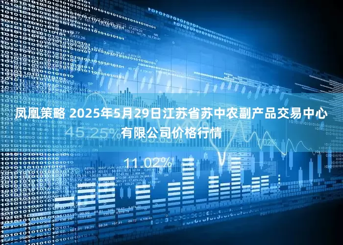 凤凰策略 2025年5月29日江苏省苏中农副产品交易中心有限公司价格行情
