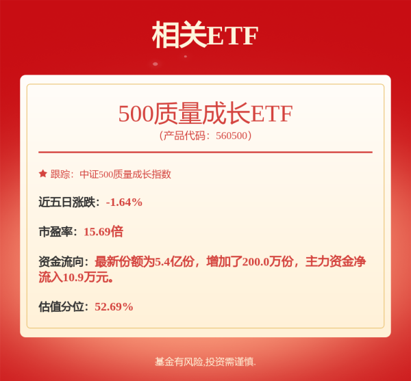上海配资网 白酒板块获主力资金加仓