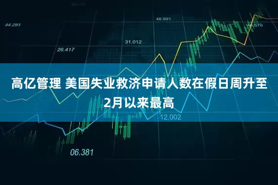 高亿管理 美国失业救济申请人数在假日周升至2月以来最高